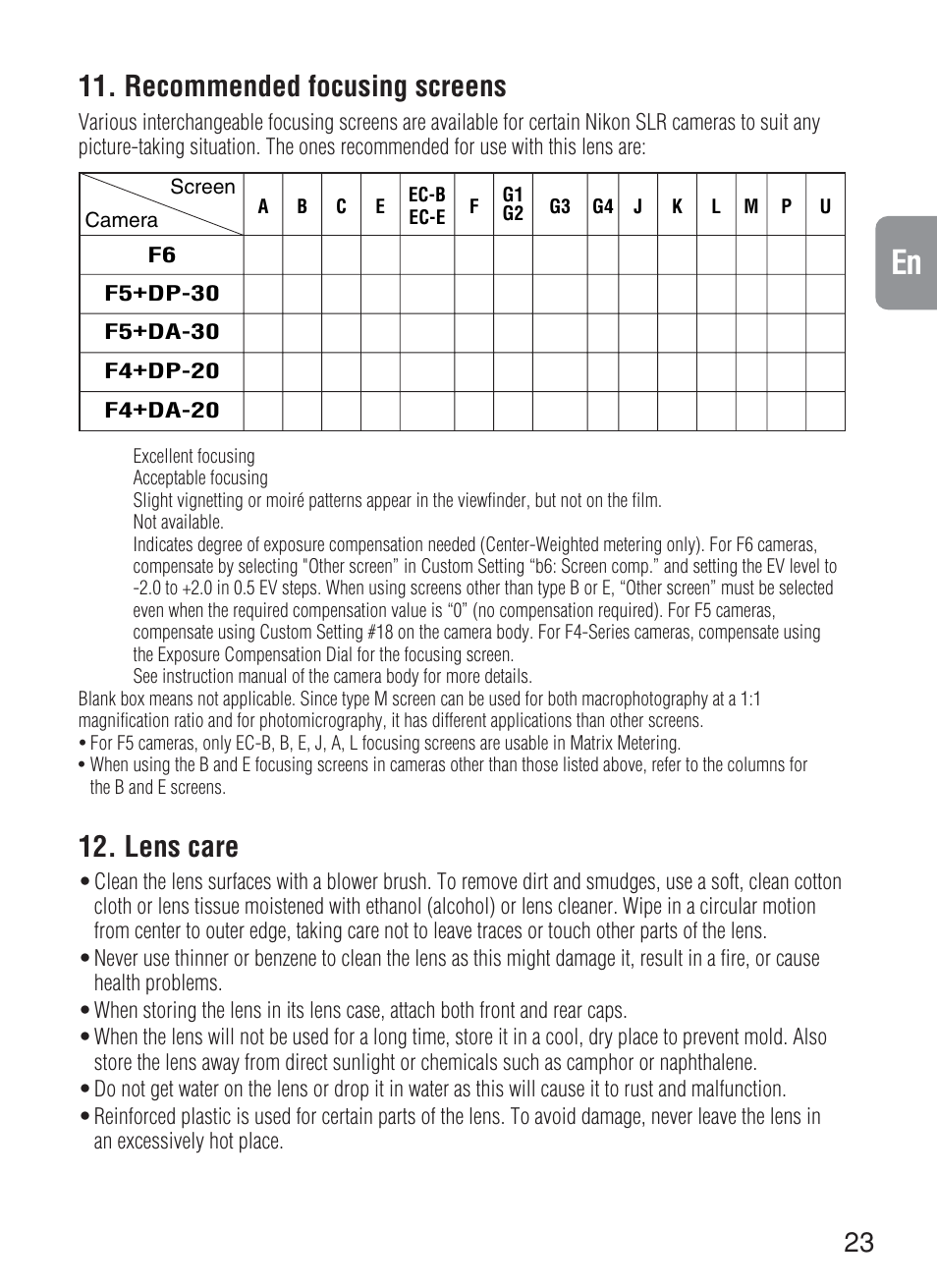 Recommended focusing screens, Lens care | Nikon 200mm-f-2G-IF-ED-AF-S-VR-Nikkor User Manual | Page 23 / 88