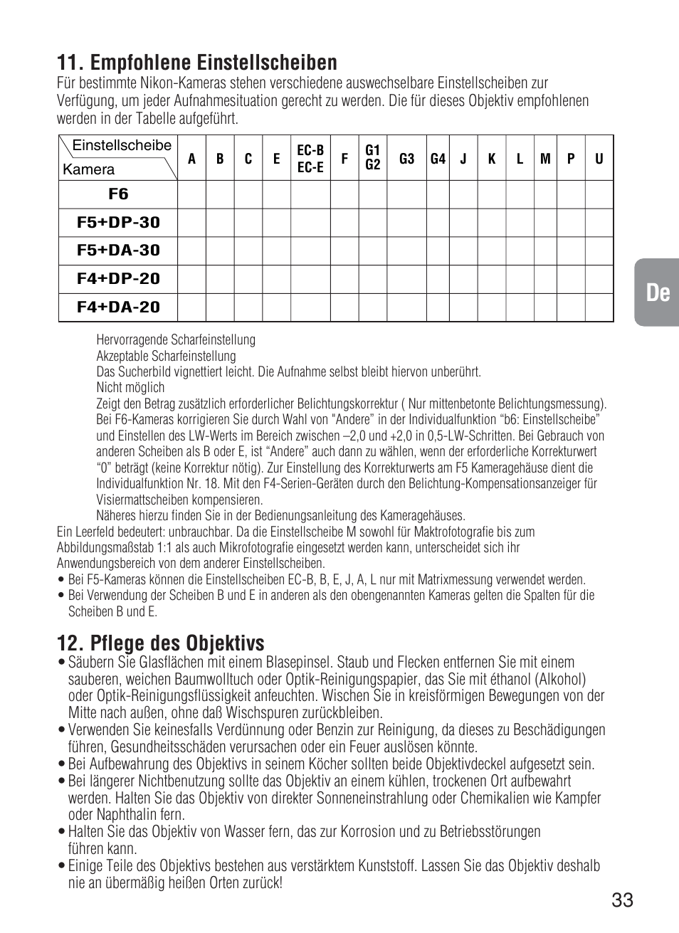 Empfohlene einstellscheiben, Pflege des objektivs | Nikon 200mm-f-2G-IF-ED-AF-S-VR-Nikkor User Manual | Page 33 / 88