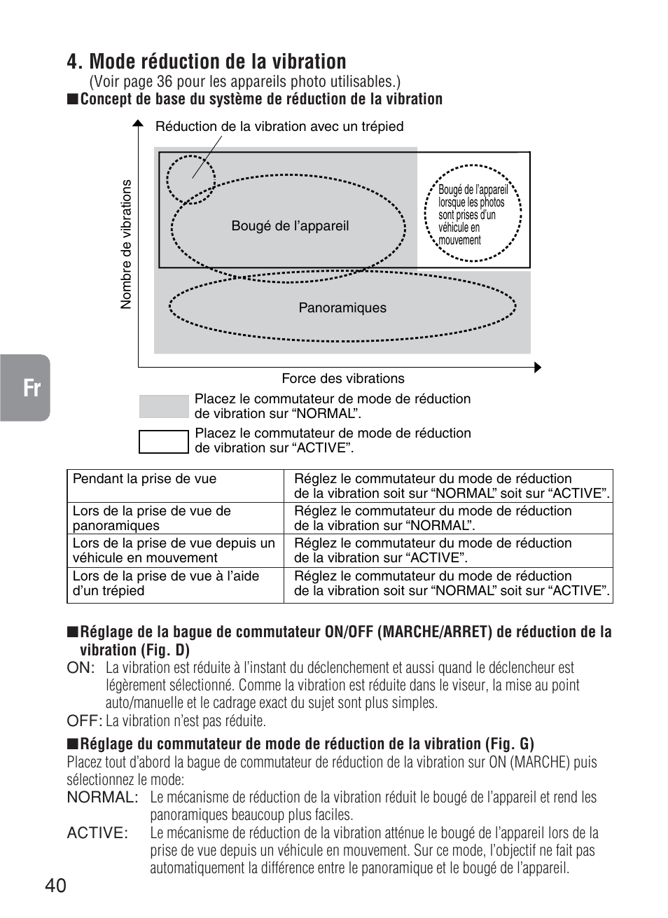 Mode réduction de la vibration | Nikon 200mm-f-2G-IF-ED-AF-S-VR-Nikkor User Manual | Page 40 / 88