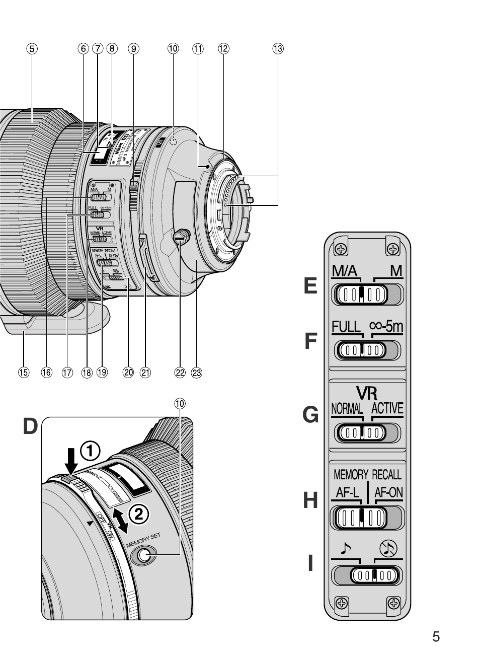 Nikon 200mm-f-2G-IF-ED-AF-S-VR-Nikkor User Manual | Page 5 / 88
