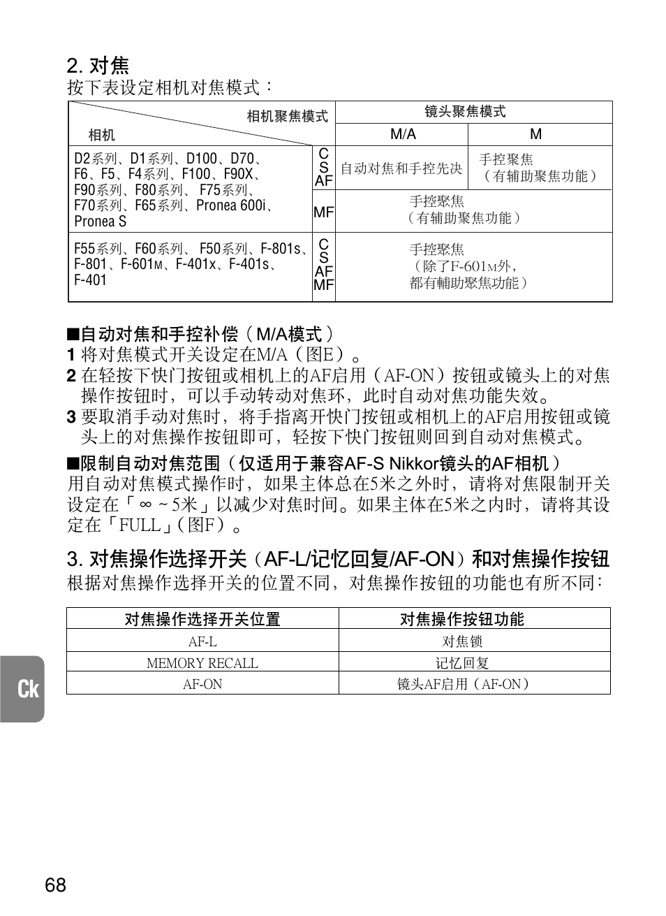 對焦操作選擇開關, Af-l/記憶回複/af-on, 和對焦操作按鈕 | 根據對焦操作選擇開關的位置不同﹐對焦操作按鈕的功能也有所不同 | Nikon 200mm-f-2G-IF-ED-AF-S-VR-Nikkor User Manual | Page 68 / 88
