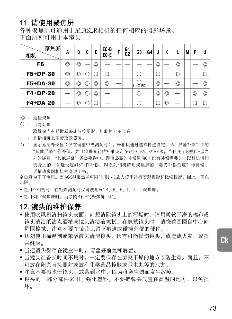 請使用聚焦屏, 鏡頭的維護保養, 各種聚焦屏可通用於尼康slr相機的任何相應的攝影場景 - 下面所列可用於本鏡頭 | Nikon 200mm-f-2G-IF-ED-AF-S-VR-Nikkor User Manual | Page 73 / 88
