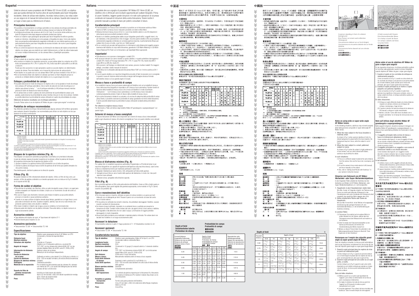 Nikon 14mm-f-28D-ED-AF-Nikkor User Manual | Page 2 / 2