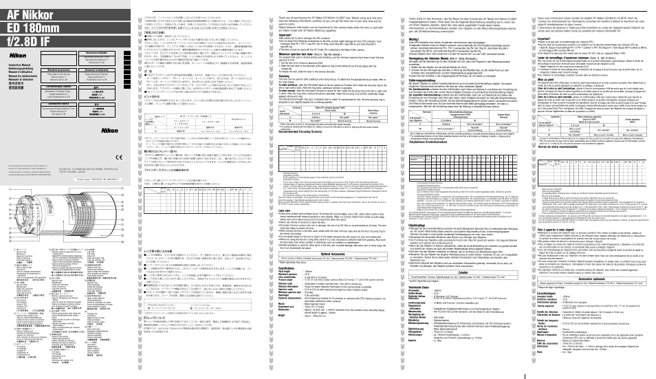 Nikon 180mm-f-28D-IF-ED-AF-Nikkor User Manual | 2 pages