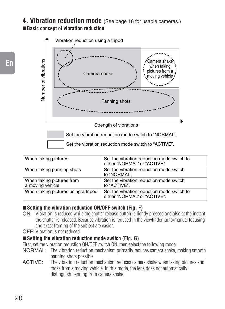 Vibration reduction mode | Nikon 200-400mm-f-4G-ED-IF-AF-S-VR-Zoom User Manual | Page 20 / 87