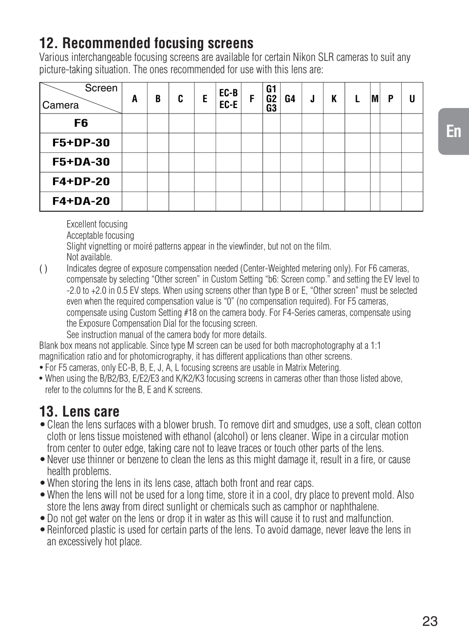 Recommended focusing screens, Lens care | Nikon 200-400mm-f-4G-ED-IF-AF-S-VR-Zoom User Manual | Page 23 / 87