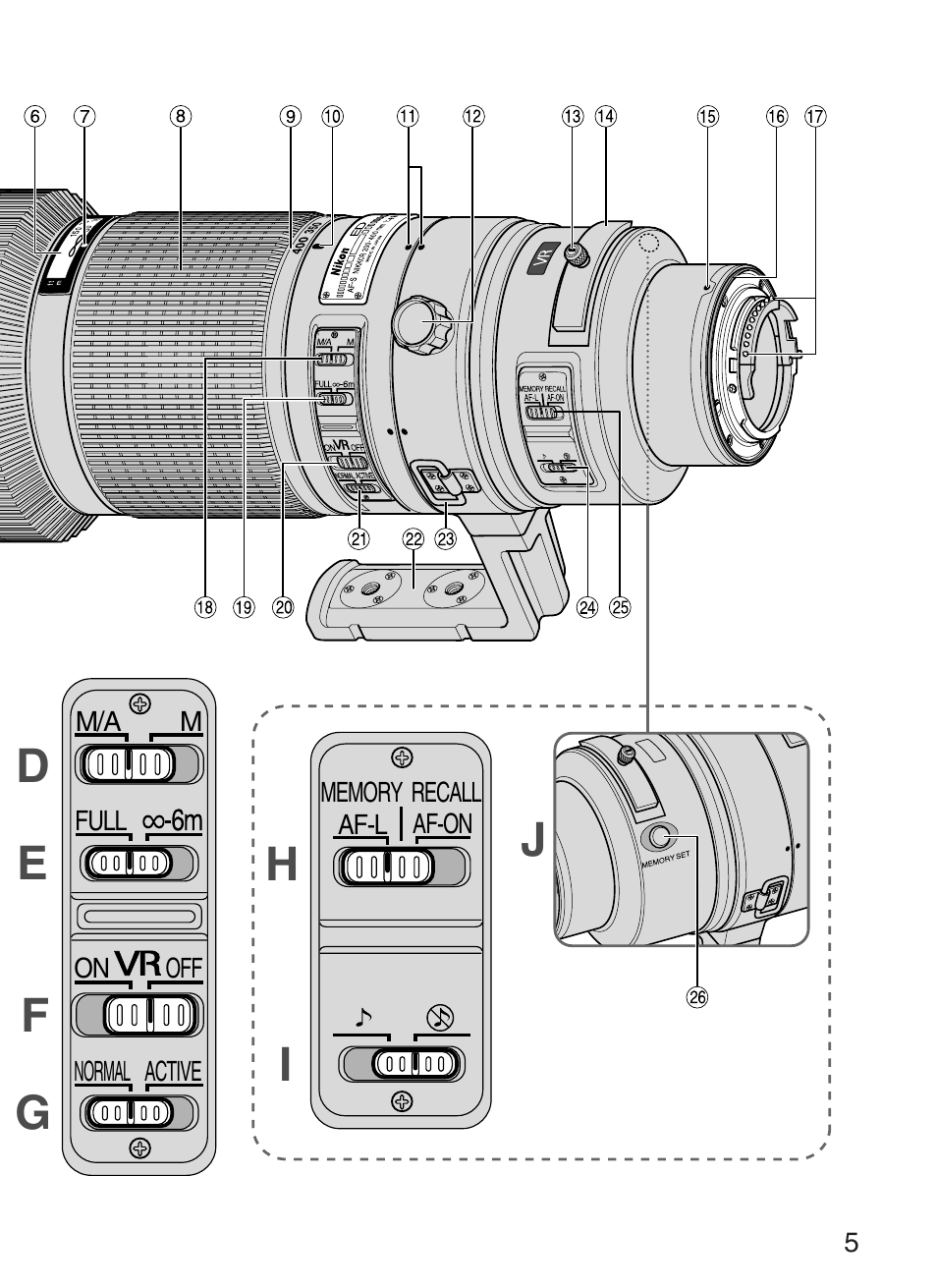 Nikon 200-400mm-f-4G-ED-IF-AF-S-VR-Zoom User Manual | Page 5 / 87