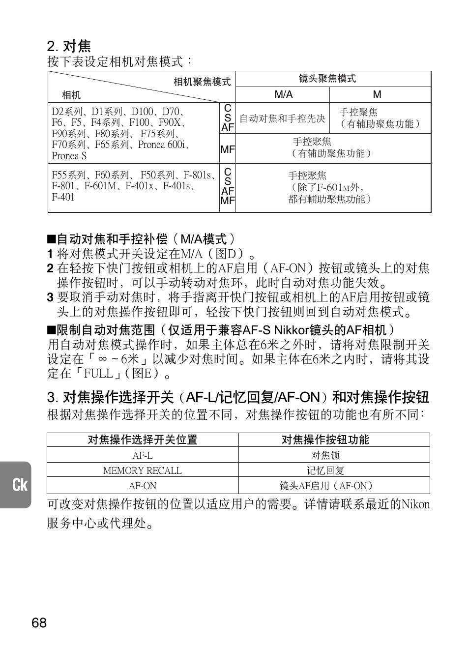 對焦操作選擇開關, Af-l/記憶回複/af-on, 和對焦操作按鈕 | 根據對焦操作選擇開關的位置不同﹐對焦操作按鈕的功能也有所不同, 可改變對焦操作按鈕的位置以適應用戶的需要 -詳情請聯系最近的nikon 服務中心或代理處 | Nikon 200-400mm-f-4G-ED-IF-AF-S-VR-Zoom User Manual | Page 68 / 87