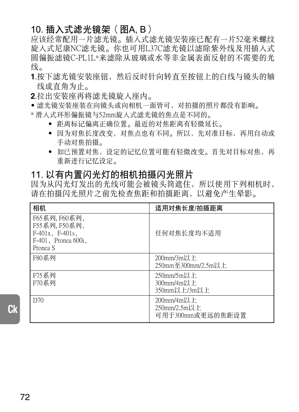 插入式濾光鏡架（圖a, b, 以有內置閃光燈的相機拍攝閃光照片 | Nikon 200-400mm-f-4G-ED-IF-AF-S-VR-Zoom User Manual | Page 72 / 87