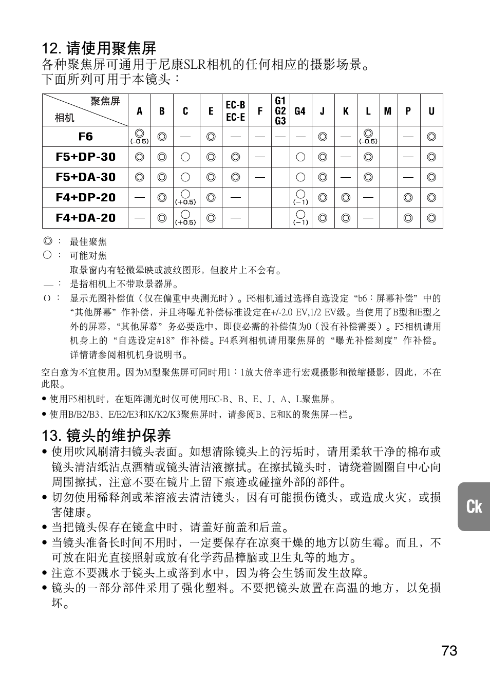 請使用聚焦屏, 鏡頭的維護保養, 各種聚焦屏可通用於尼康slr相機的任何相應的攝影場景 - 下面所列可用於本鏡頭 | Nikon 200-400mm-f-4G-ED-IF-AF-S-VR-Zoom User Manual | Page 73 / 87
