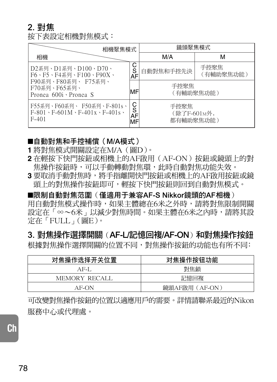 對焦操作選擇開關, Af-l/記憶回複/af-on, 和對焦操作按鈕 | 根據對焦操作選擇開關的位置不同，對焦操作按鈕的功能也有所不同, 可改變對焦操作按鈕的位置以適應用戶的需要。詳情請聯系最近的nikon 服務中心或代理處 | Nikon 200-400mm-f-4G-ED-IF-AF-S-VR-Zoom User Manual | Page 78 / 87
