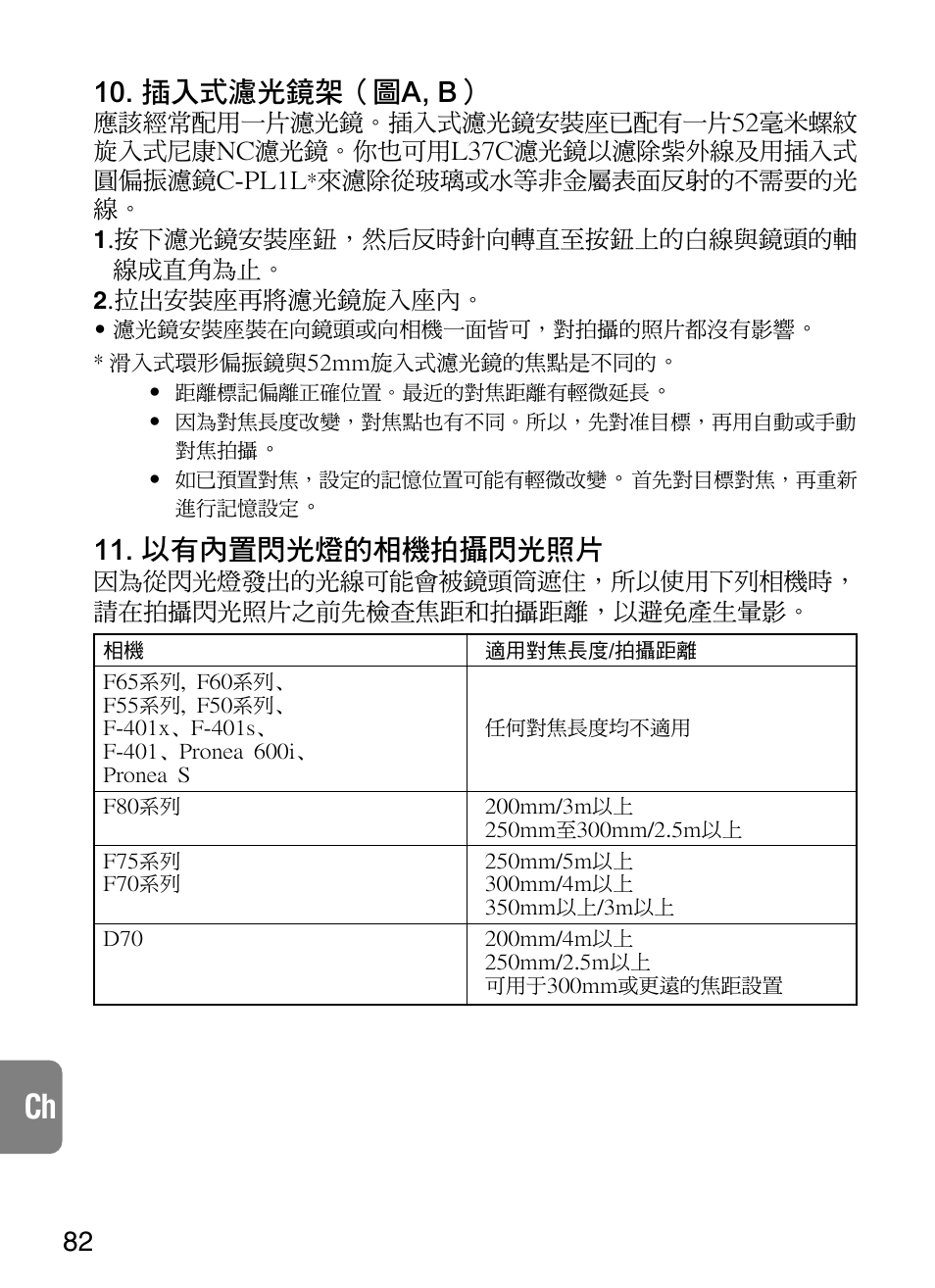插入式濾光鏡架（圖a, b, 以有內置閃光燈的相機拍攝閃光照片 | Nikon 200-400mm-f-4G-ED-IF-AF-S-VR-Zoom User Manual | Page 82 / 87