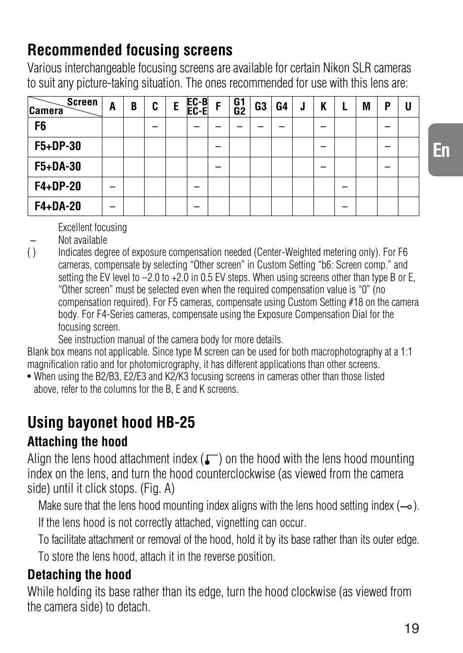 Recommended focusing screens, Using bayonet hood hb-25 | Nikon 24-120mm-f-35-56G-ED-IF-AF-S-VR-Zoom User Manual | Page 19 / 71