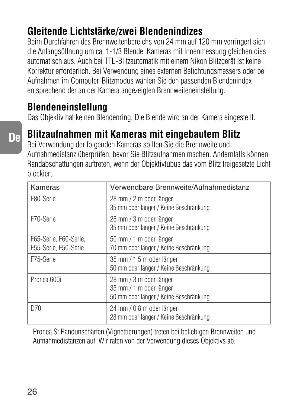 Gleitende lichtstärke/zwei blendenindizes, Blendeneinstellung, Blitzaufnahmen mit kameras mit eingebautem blitz | Nikon 24-120mm-f-35-56G-ED-IF-AF-S-VR-Zoom User Manual | Page 26 / 71