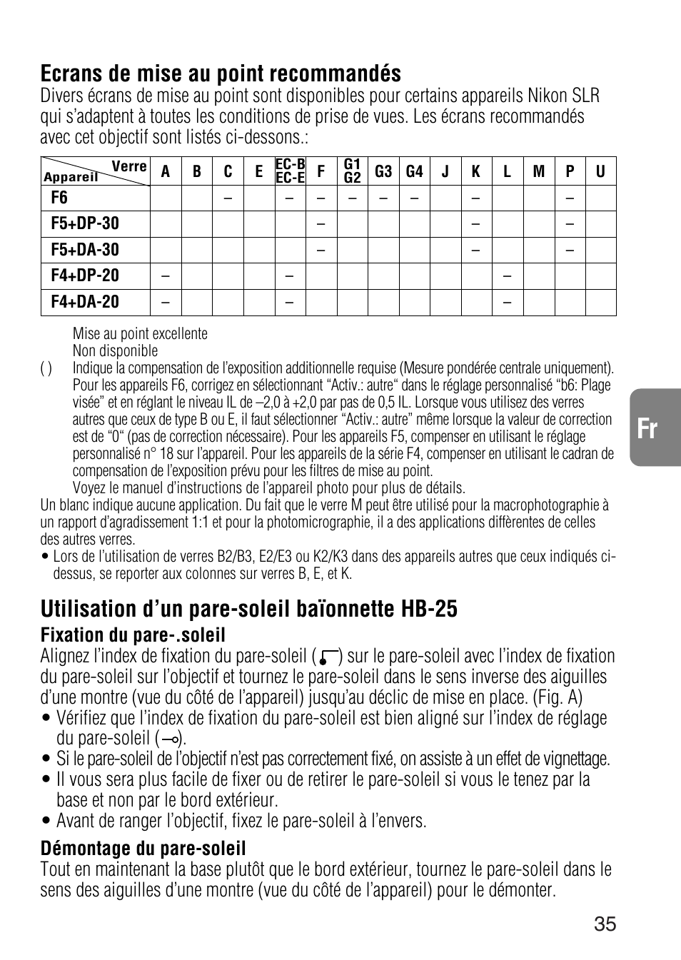 Ecrans de mise au point recommandés, Utilisation d’un pare-soleil baïonnette hb-25 | Nikon 24-120mm-f-35-56G-ED-IF-AF-S-VR-Zoom User Manual | Page 35 / 71