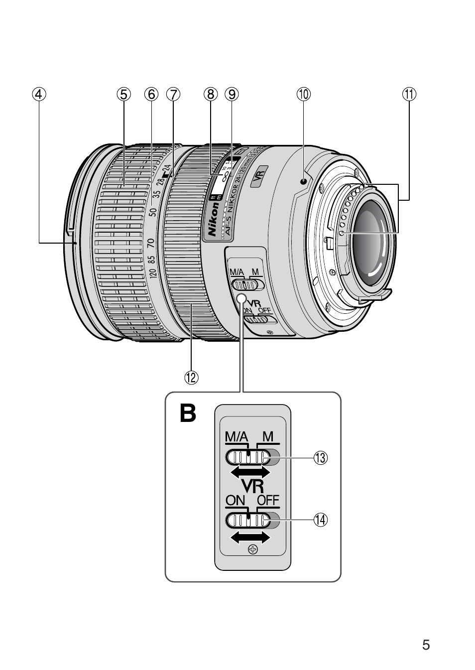 Nikon 24-120mm-f-35-56G-ED-IF-AF-S-VR-Zoom User Manual | Page 5 / 71