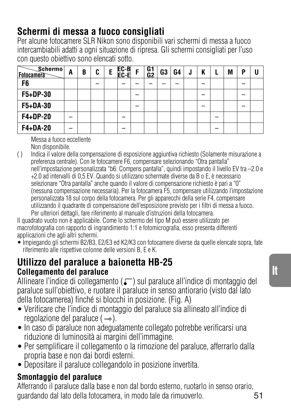 Schermi di messa a fuoco consigliati, Utilizzo del paraluce a baionetta hb-25, Collegamento del paraluce | Nikon 24-120mm-f-35-56G-ED-IF-AF-S-VR-Zoom User Manual | Page 51 / 71