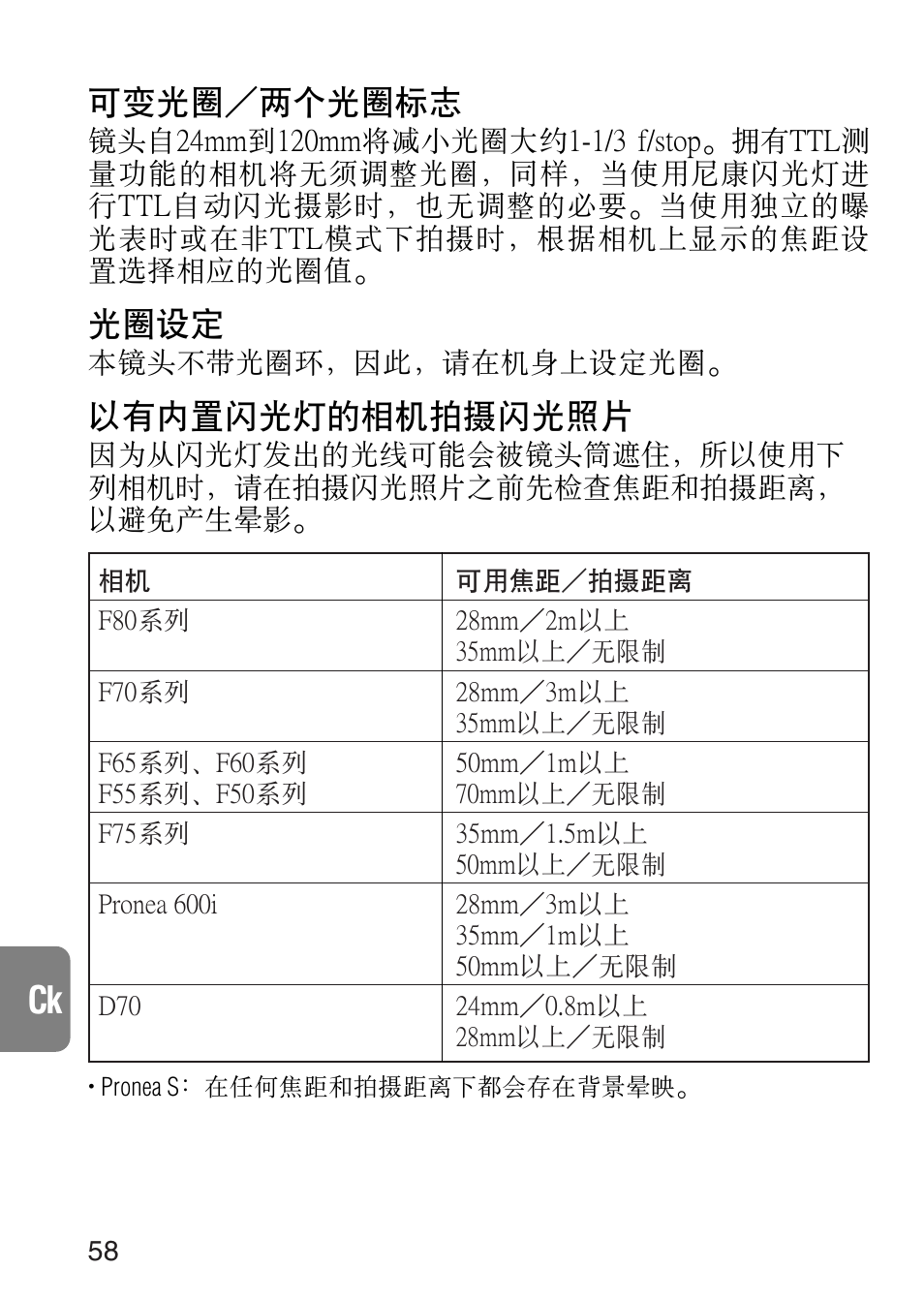 可變光圈／兩個光圈標誌, 光圈設定, 以有內置閃光燈的相機拍攝閃光照片 | Nikon 24-120mm-f-35-56G-ED-IF-AF-S-VR-Zoom User Manual | Page 58 / 71