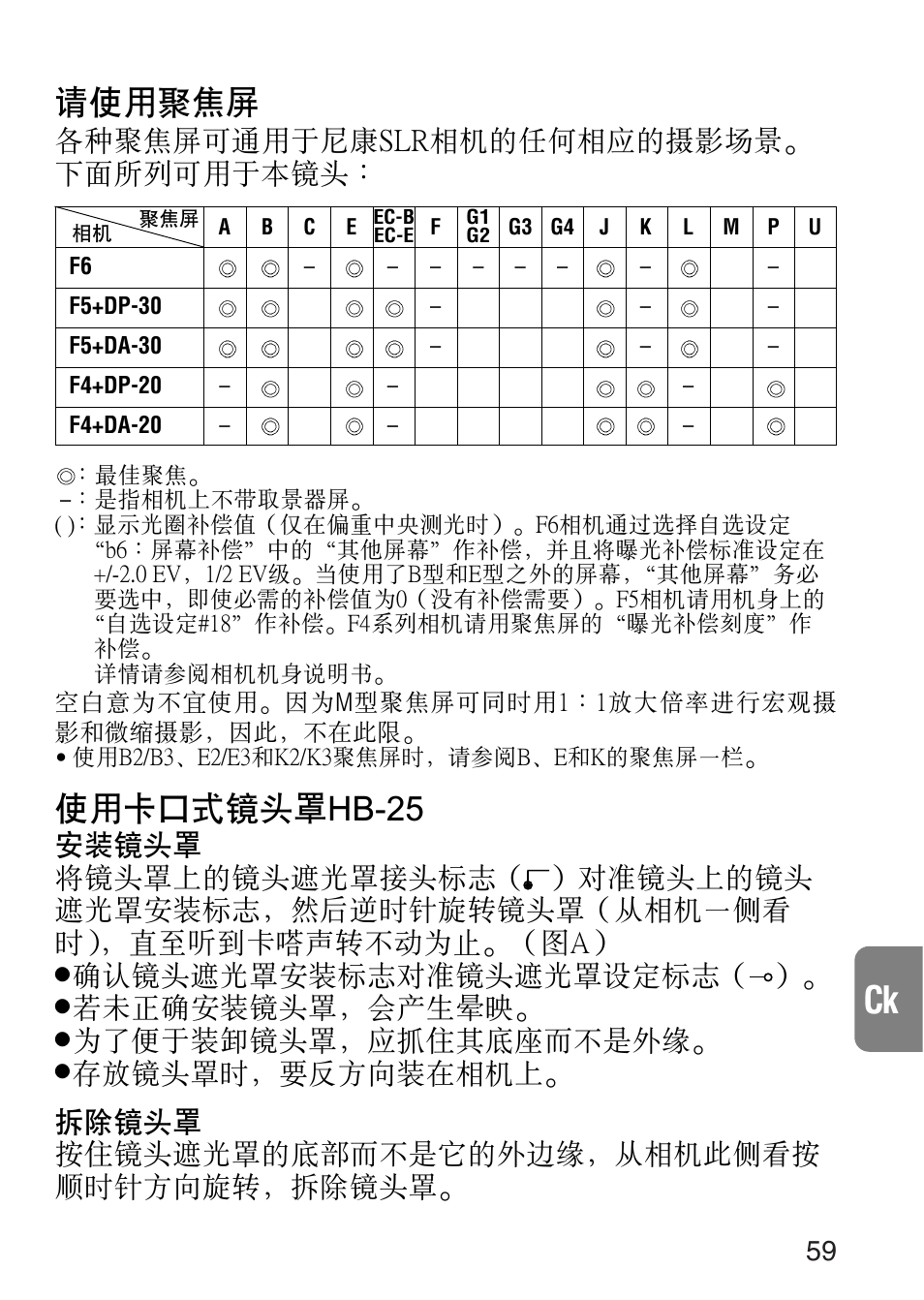 請使用聚焦屏, 使用卡口式鏡頭罩hb-25, 各種聚焦屏可通用於尼康slr相機的任何相應的攝影場景 - 下面所列可用於本鏡頭 | 確認鏡頭遮光罩安裝標誌對準鏡頭遮光罩設定標誌, 若未正確安裝鏡頭罩﹐會產生暈映, 為了便於裝卸鏡頭罩﹐應抓住其底座而不是外緣 | Nikon 24-120mm-f-35-56G-ED-IF-AF-S-VR-Zoom User Manual | Page 59 / 71