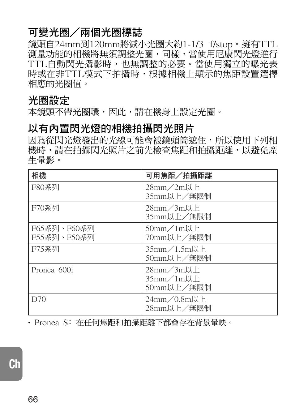 可變光圈／兩個光圈標誌, 光圈設定, 以有內置閃光燈的相機拍攝閃光照片 | Nikon 24-120mm-f-35-56G-ED-IF-AF-S-VR-Zoom User Manual | Page 66 / 71