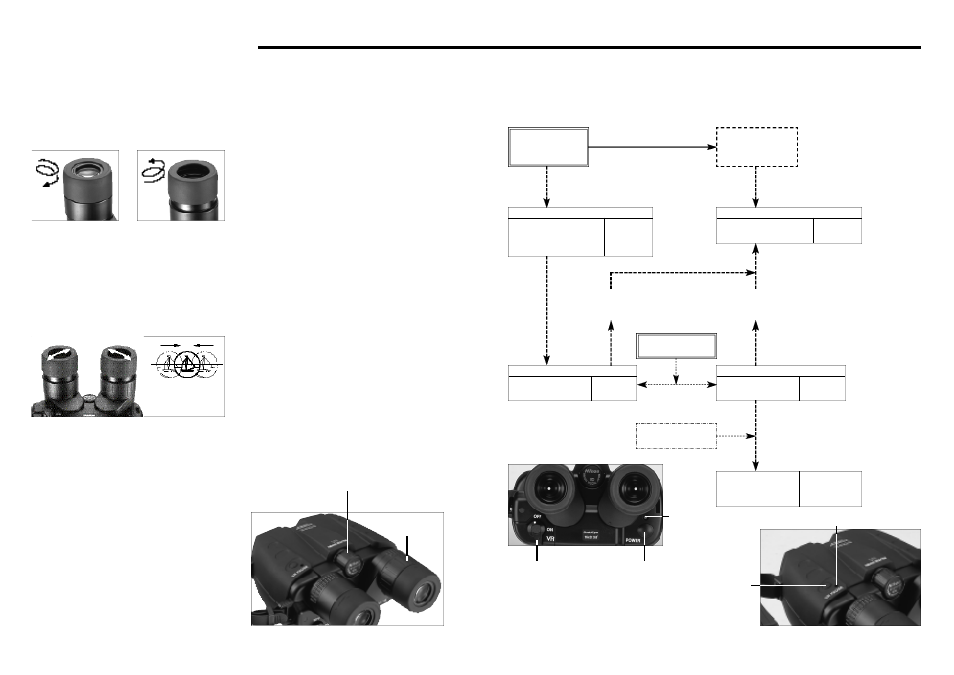 Cómo utilizarlo y enfocarlo, Sistema de operación del stabileyes | Nikon StabilEyes User Manual | Page 24 / 33