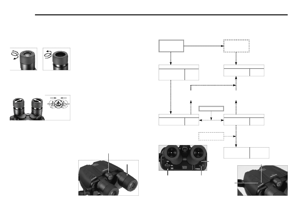 スタビライズ 16x32 の機能図 | Nikon StabilEyes User Manual | Page 4 / 33