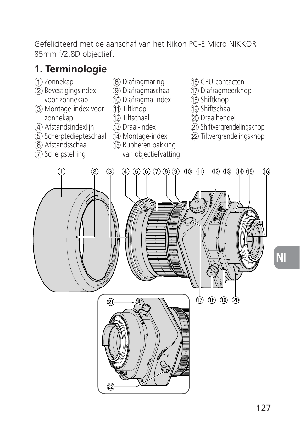 Terminologie | Nikon 85mm-f-28D-PC-E-Nikkor User Manual | Page 127 / 252