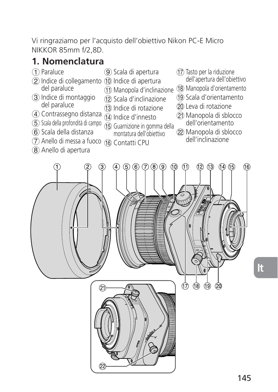 Nomenclatura | Nikon 85mm-f-28D-PC-E-Nikkor User Manual | Page 145 / 252