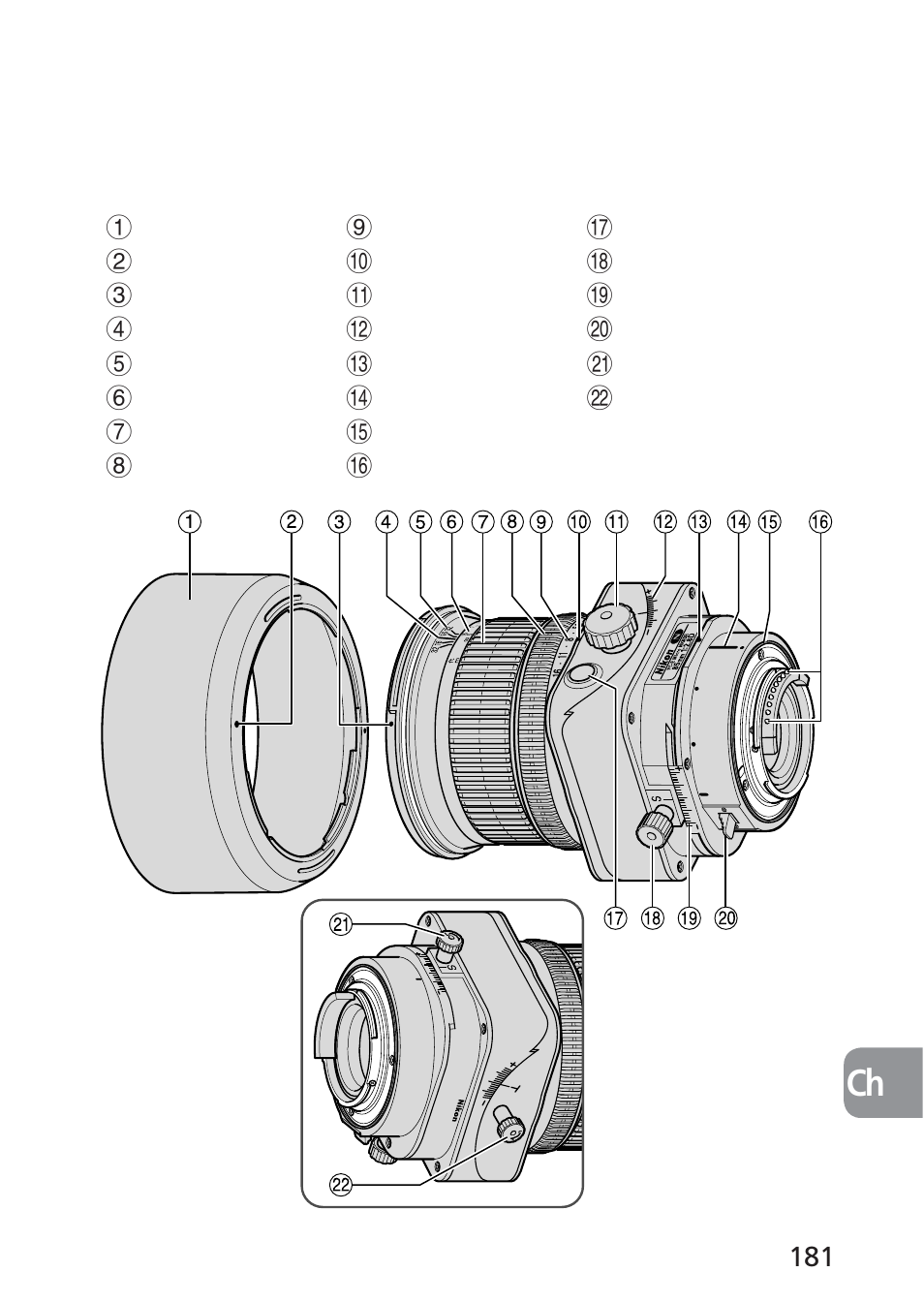 Nikon 85mm-f-28D-PC-E-Nikkor User Manual | Page 181 / 252