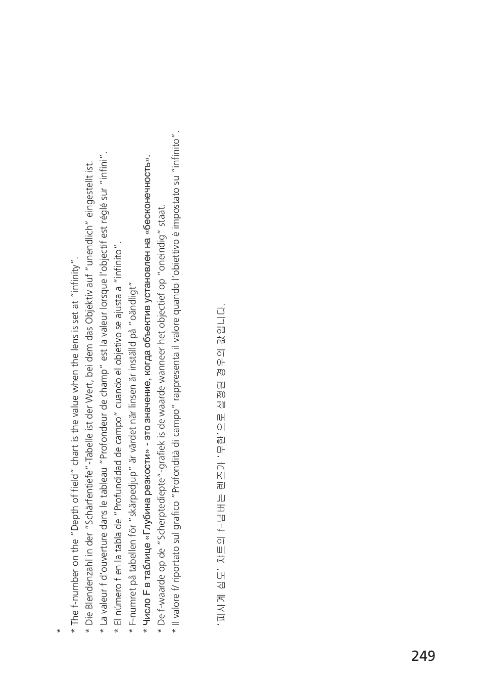 Nikon 85mm-f-28D-PC-E-Nikkor User Manual | Page 249 / 252