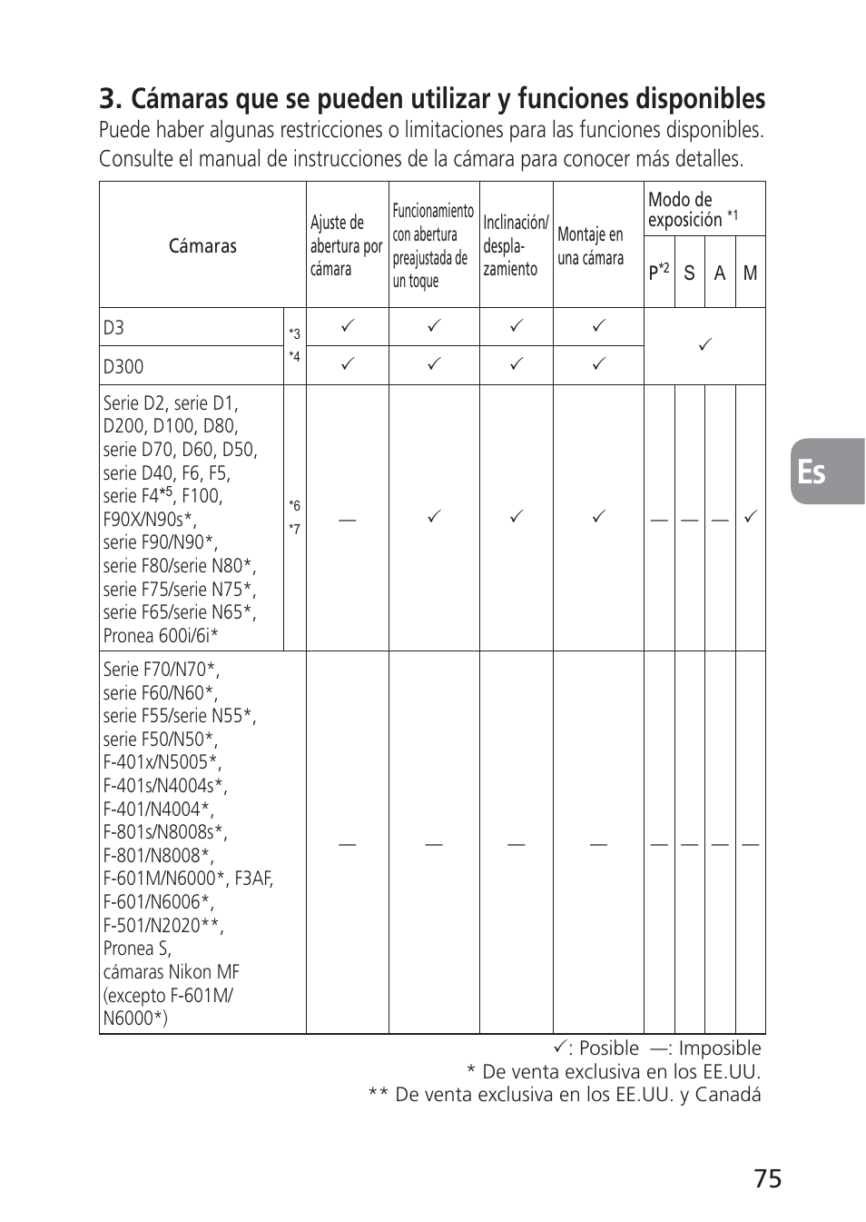Nikon 85mm-f-28D-PC-E-Nikkor User Manual | Page 75 / 252