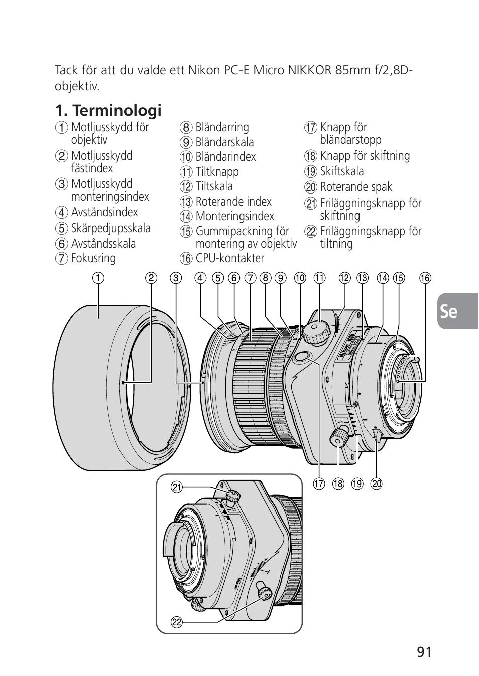 Terminologi | Nikon 85mm-f-28D-PC-E-Nikkor User Manual | Page 91 / 252
