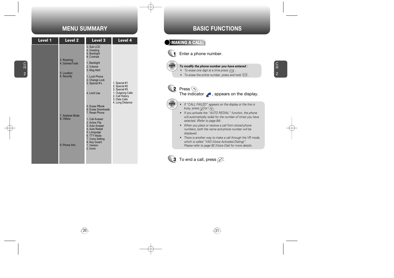 Menu summary, Basic functions | Audiovox CDM-8615 User Manual | Page 12 / 66