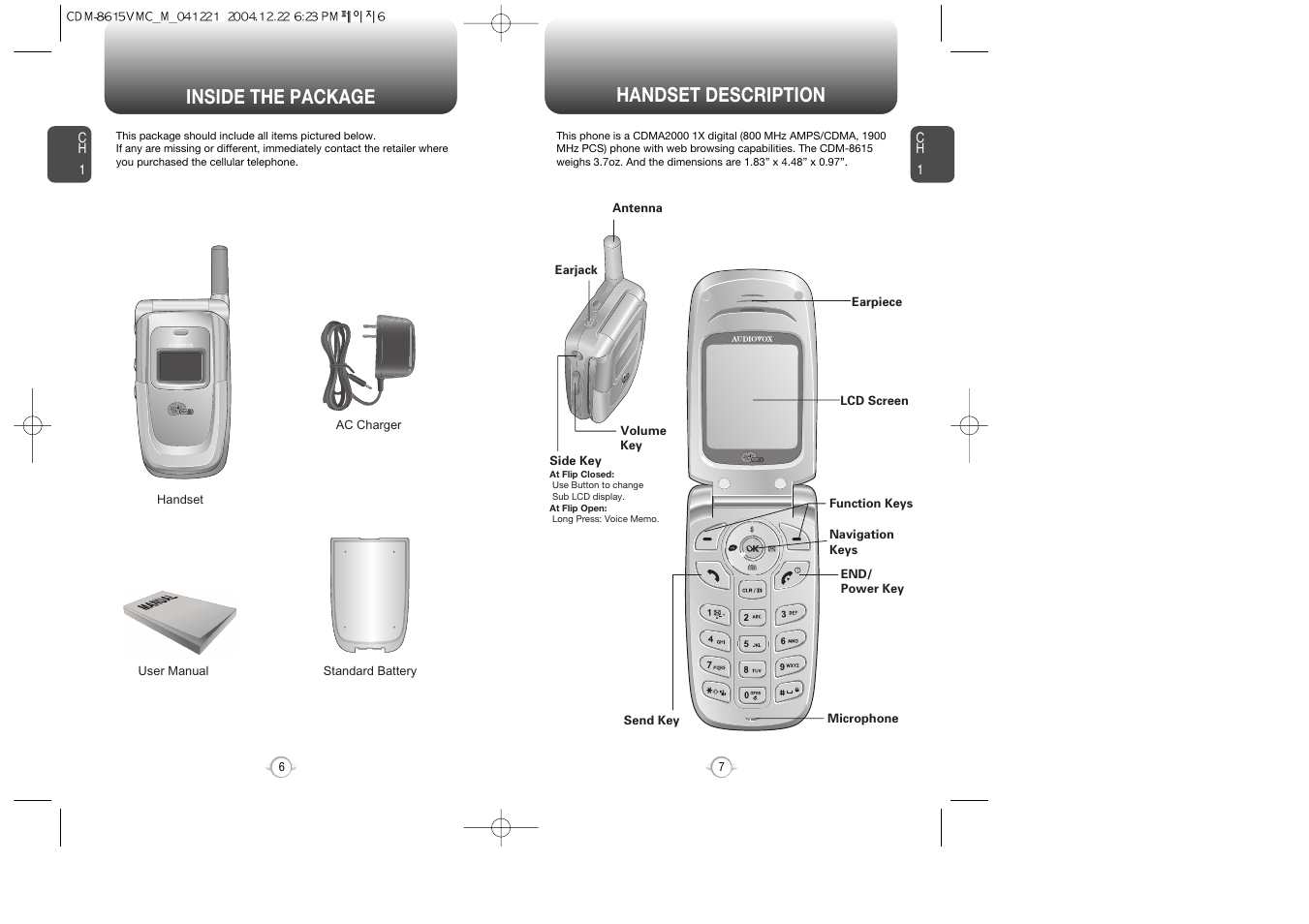 Handset description, Inside the package | Audiovox CDM-8615 User Manual | Page 5 / 66