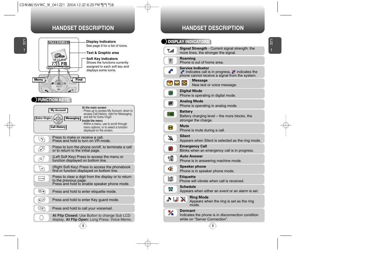 Handset description | Audiovox CDM-8615 User Manual | Page 6 / 66