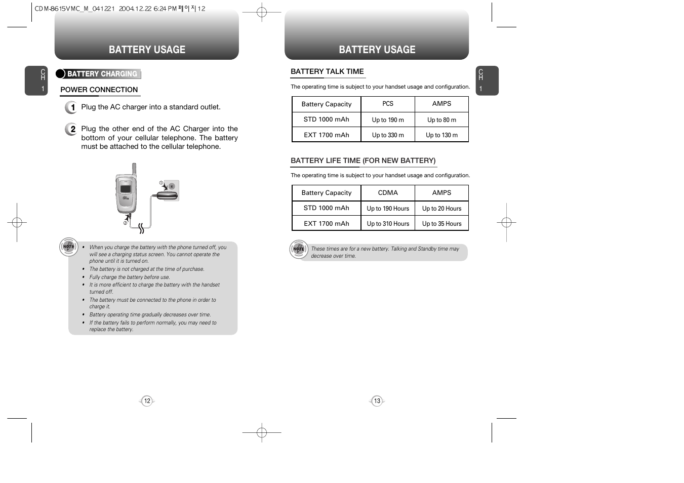 Battery usage | Audiovox CDM-8615 User Manual | Page 8 / 66