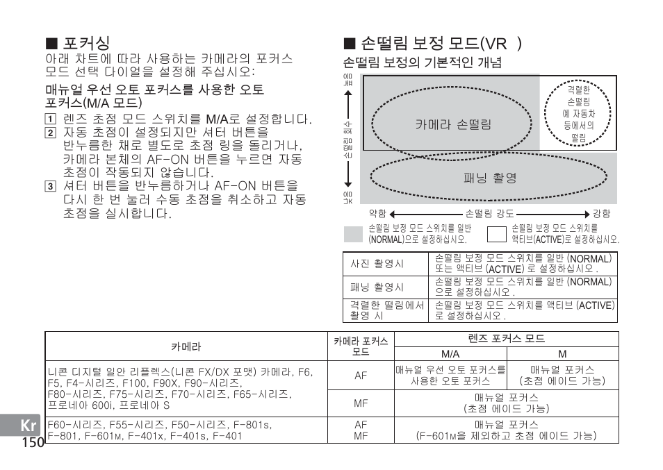 Jp de fr es se ru nl it cz sk ck ch kr, 손떨림 보정 모드(vr | Nikon 24-120mm-f-4G-ED-AF-S-VR-Zoom-Nikkor User Manual | Page 150 / 164