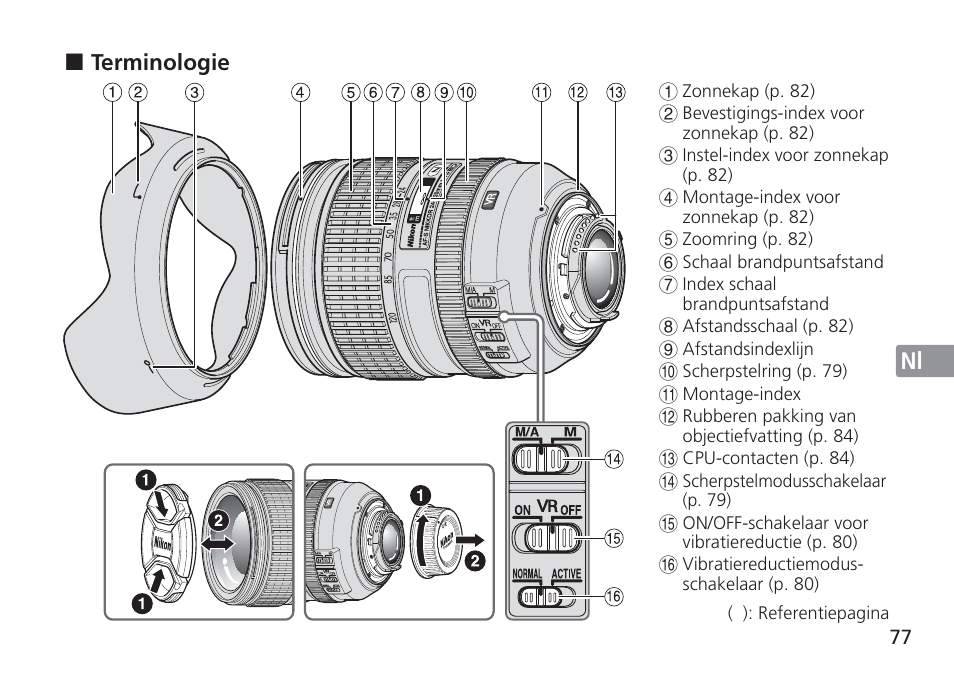 Nikon 24-120mm-f-4G-ED-AF-S-VR-Zoom-Nikkor User Manual | Page 77 / 164