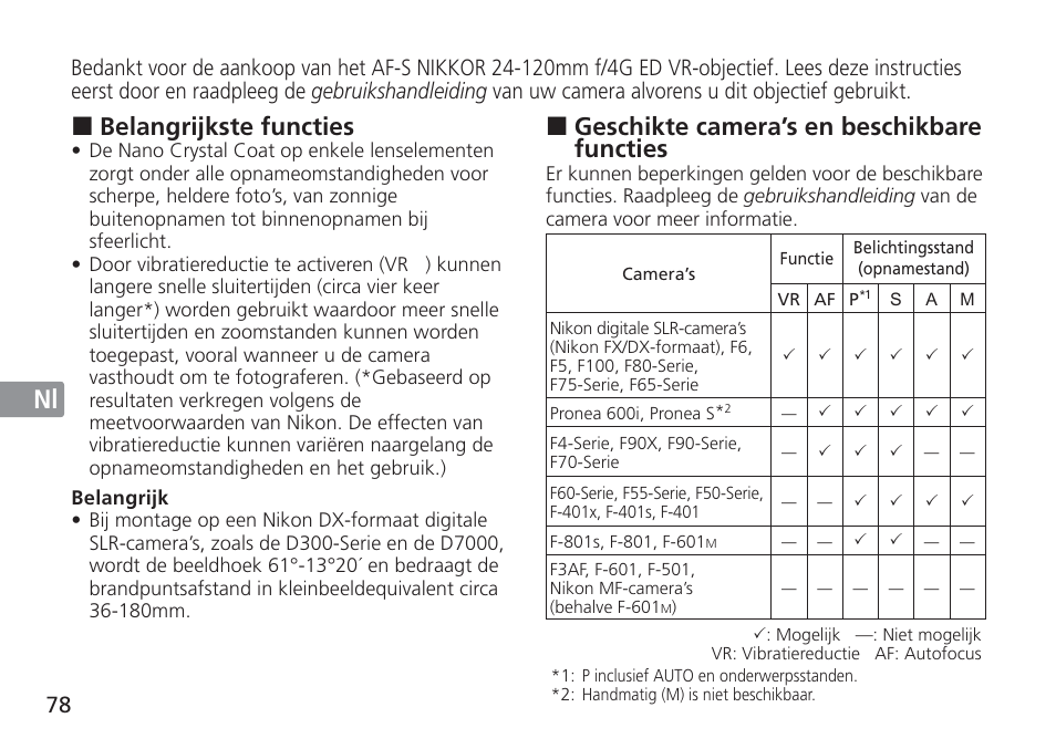 Jp en de fr es se ru nl it cz sk ck ch kr, Geschikte camera’s en beschikbare functies, Belangrijkste functies | Nikon 24-120mm-f-4G-ED-AF-S-VR-Zoom-Nikkor User Manual | Page 78 / 164