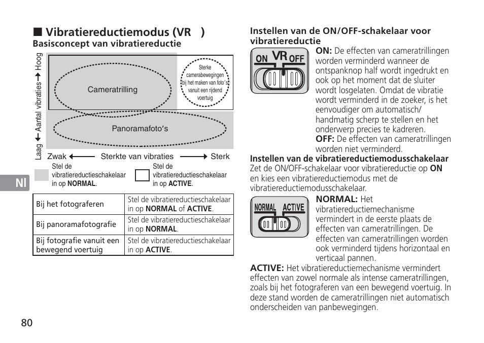 Jp en de fr es se ru nl it cz sk ck ch kr, Vibratiereductiemodus (vr | Nikon 24-120mm-f-4G-ED-AF-S-VR-Zoom-Nikkor User Manual | Page 80 / 164