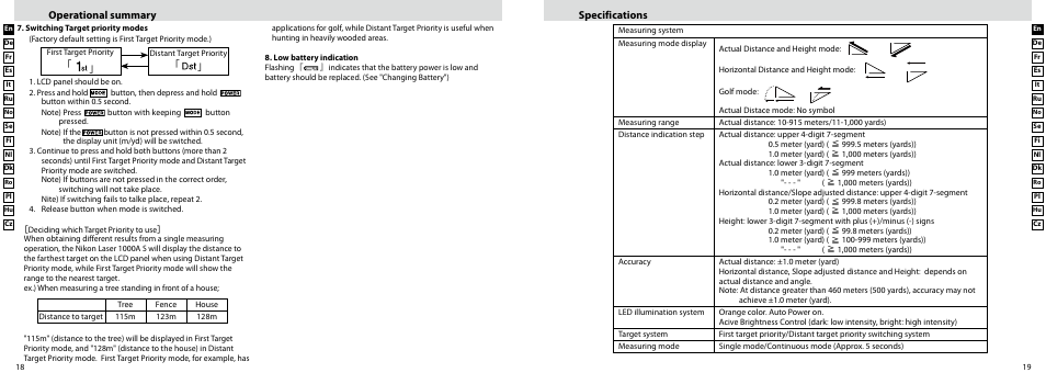 Operational summary, Specifications | Nikon Laser User Manual | Page 10 / 168