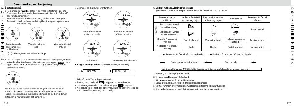 Sammendrag om betjening, Measurement | Nikon Laser User Manual | Page 119 / 168