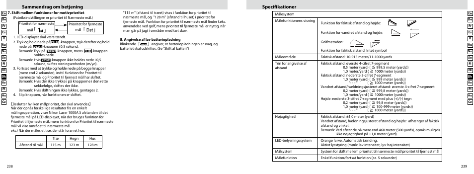 Sammendrag om betjening, Specifikationer | Nikon Laser User Manual | Page 120 / 168