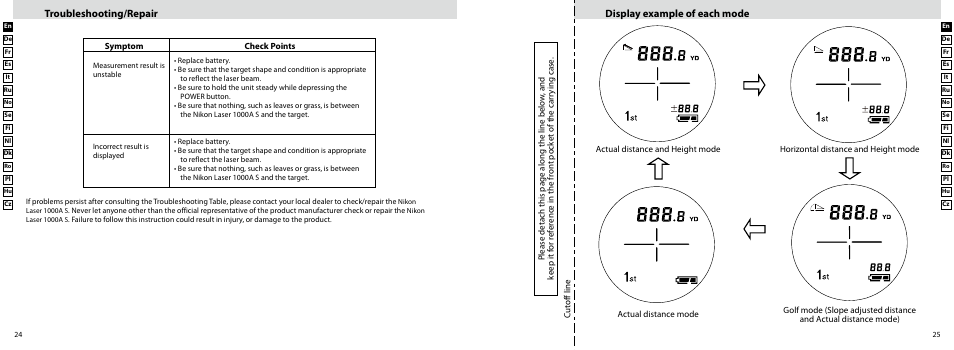 Nikon Laser User Manual | Page 13 / 168