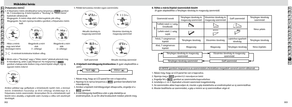 Működési leírás, Measurement | Nikon Laser User Manual | Page 152 / 168