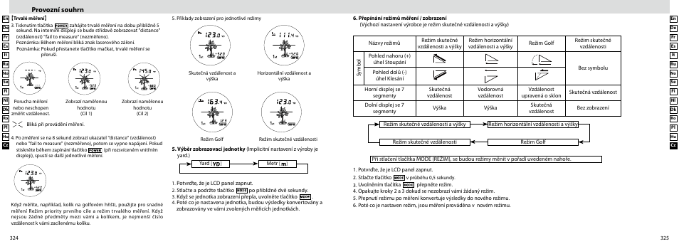 Provozní souhrn, Measurement | Nikon Laser User Manual | Page 163 / 168