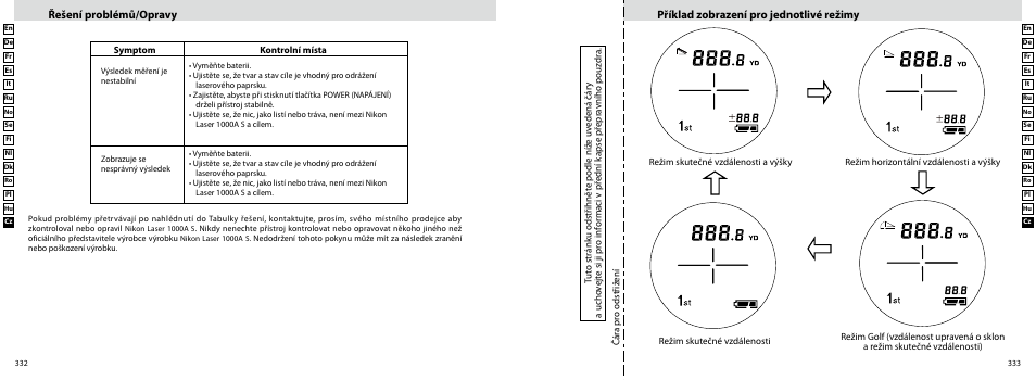 Nikon Laser User Manual | Page 167 / 168