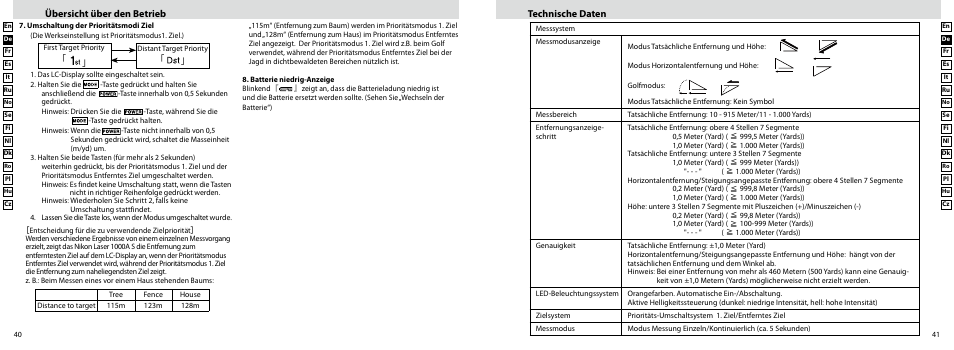 Übersicht über den betrieb, Technische daten | Nikon Laser User Manual | Page 21 / 168