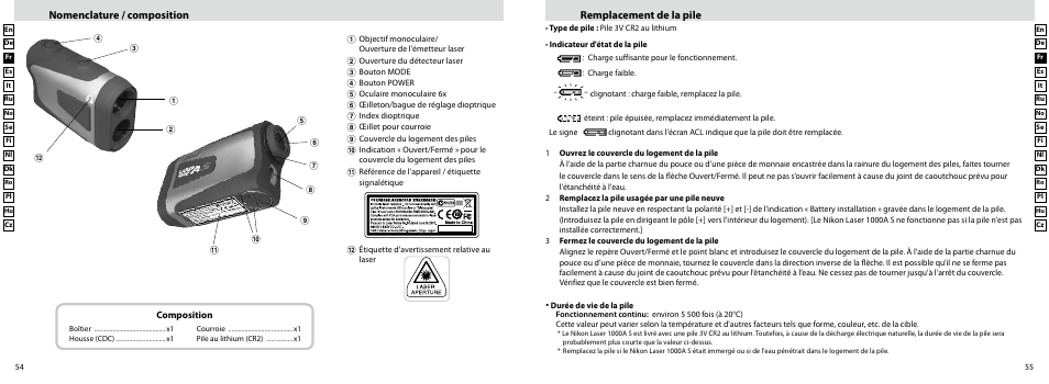 Remplacement de la pile, Nomenclature / composition | Nikon Laser User Manual | Page 28 / 168