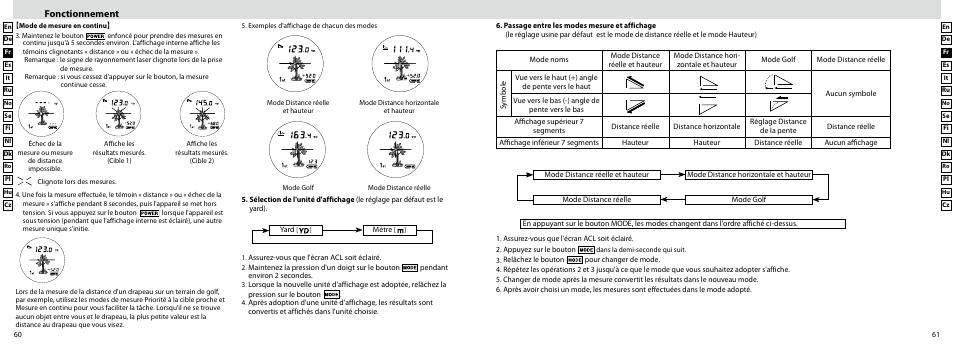 Fonctionnement, Measurement | Nikon Laser User Manual | Page 31 / 168